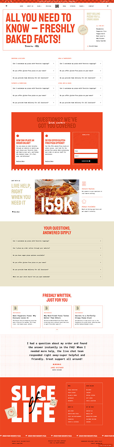 Florist Layout Pack FAQ Page